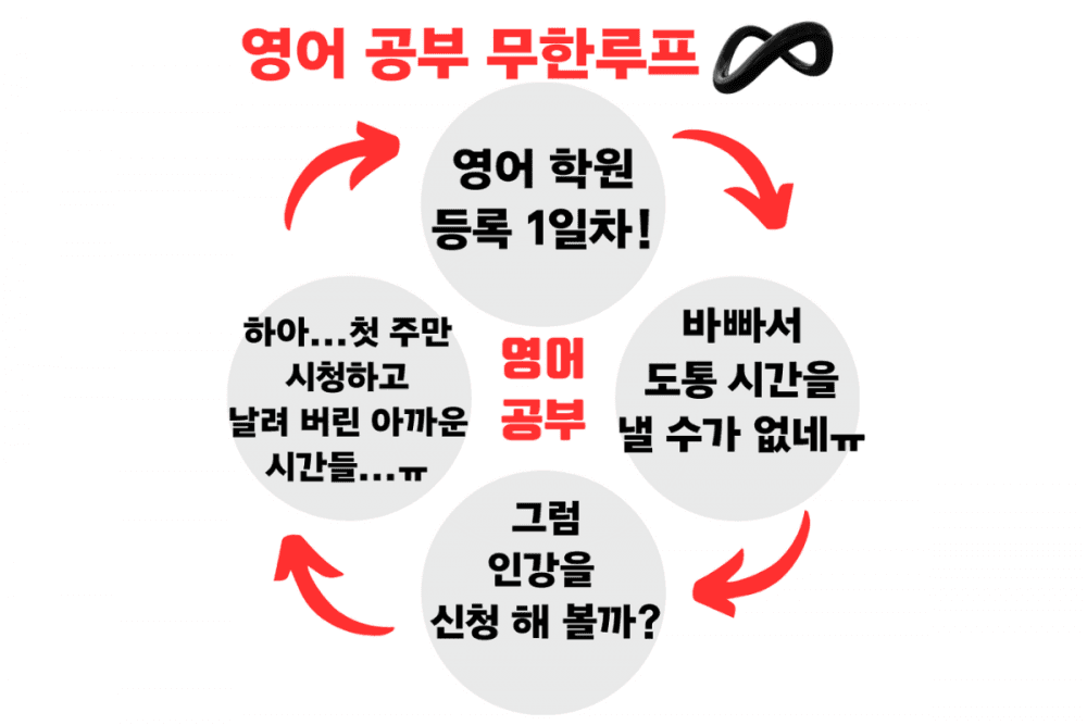 P2P 썸네일 이미지