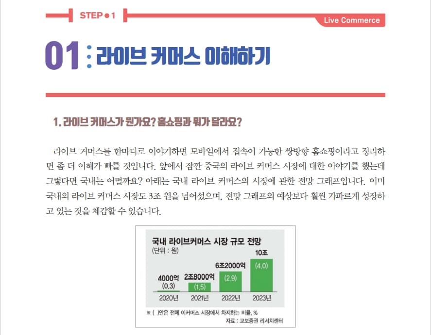 P2P 썸네일 이미지