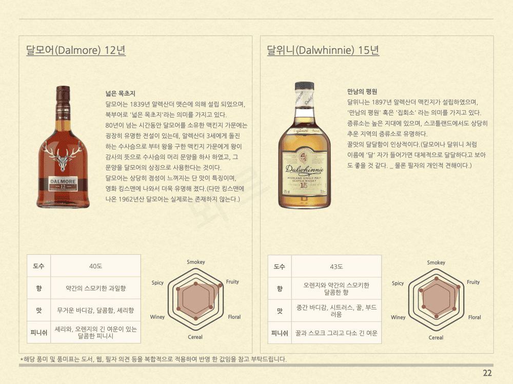 P2P 썸네일 이미지