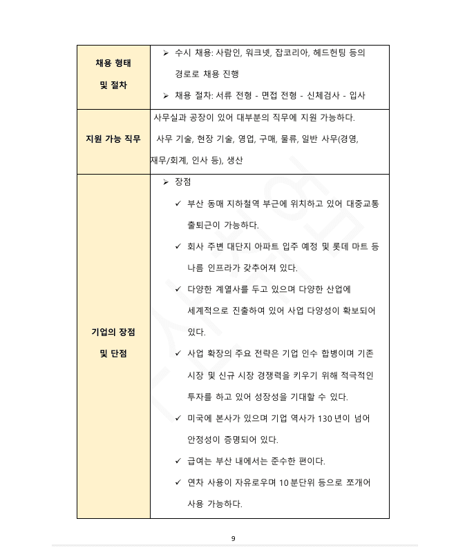 P2P 썸네일 이미지