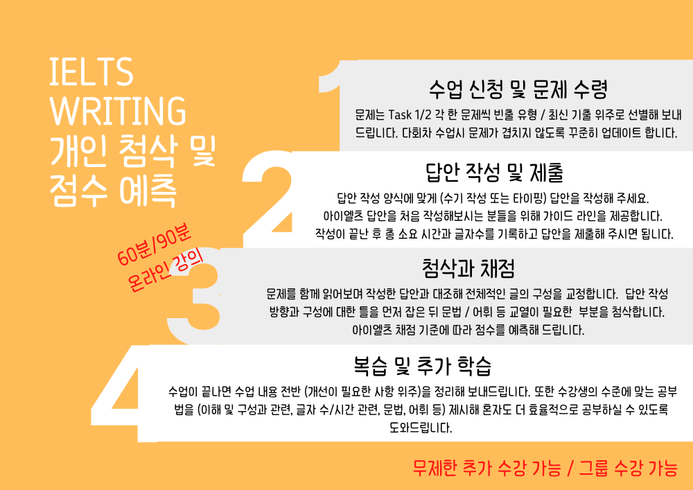 P2P 썸네일 이미지