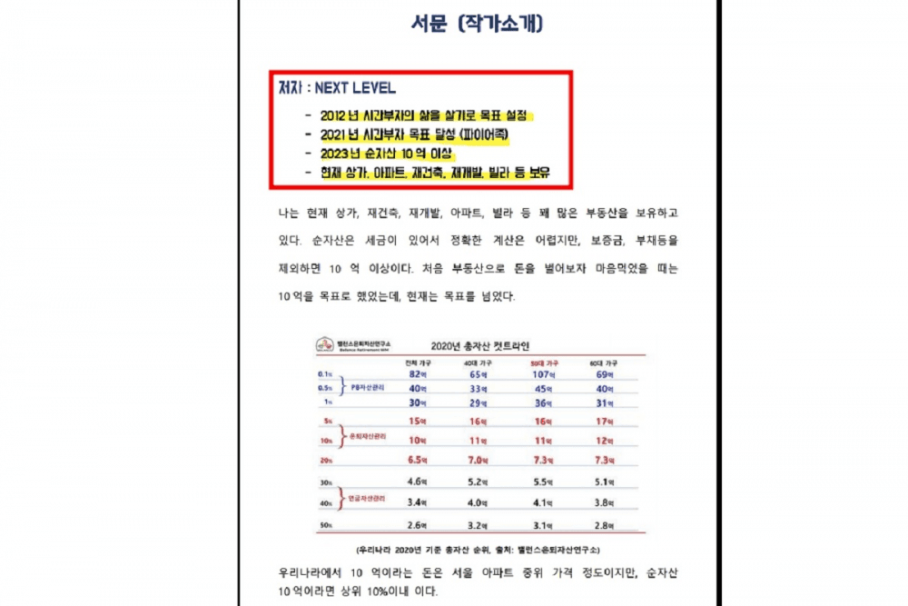 P2P 썸네일 이미지