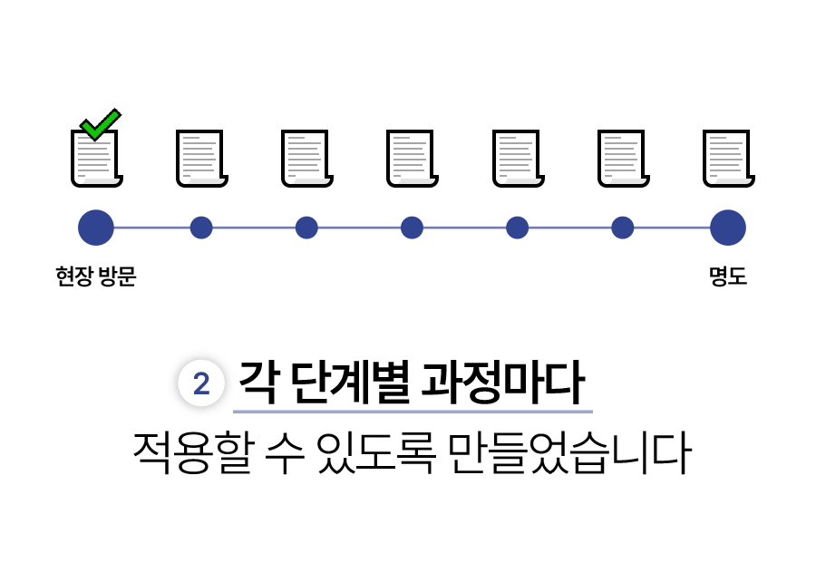 P2P 썸네일 이미지