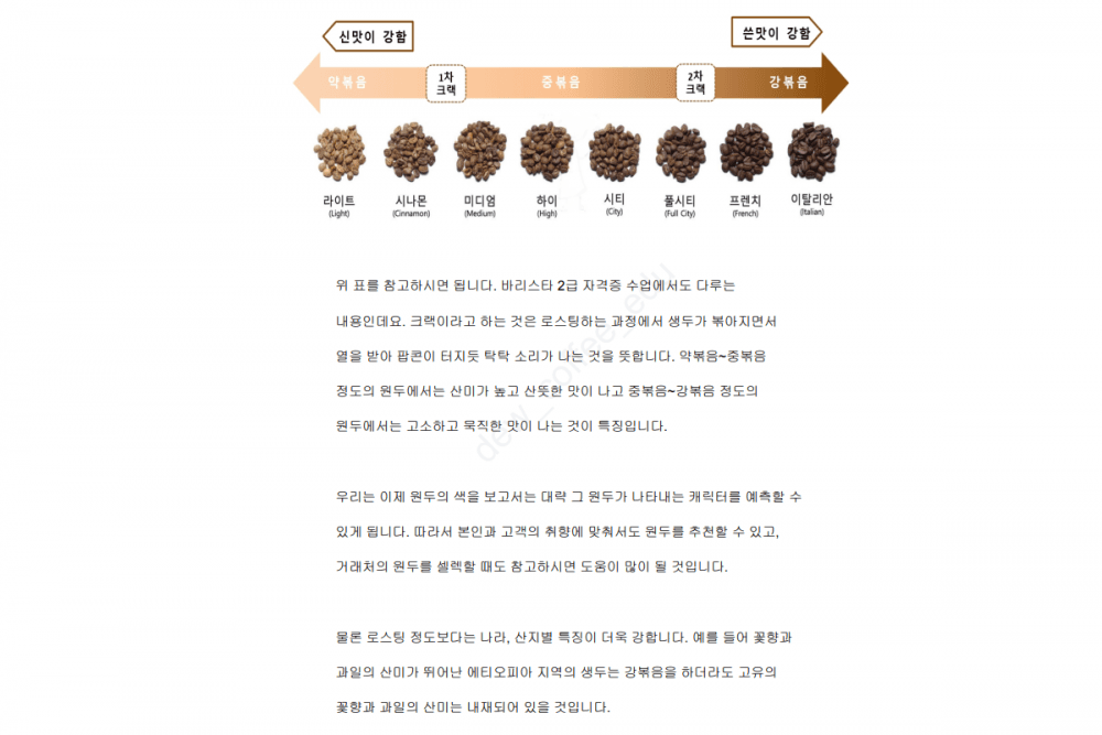 P2P 썸네일 이미지