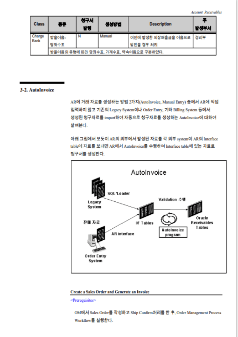 P2P 썸네일 이미지