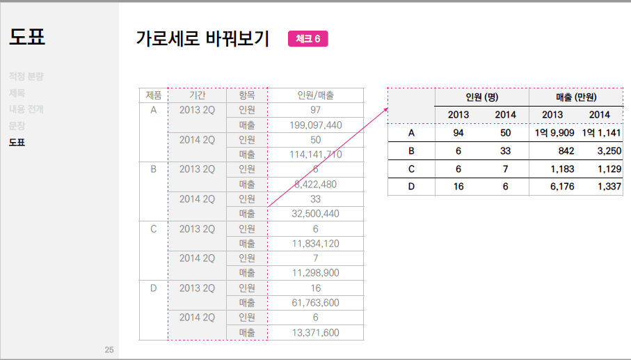 P2P 썸네일 이미지