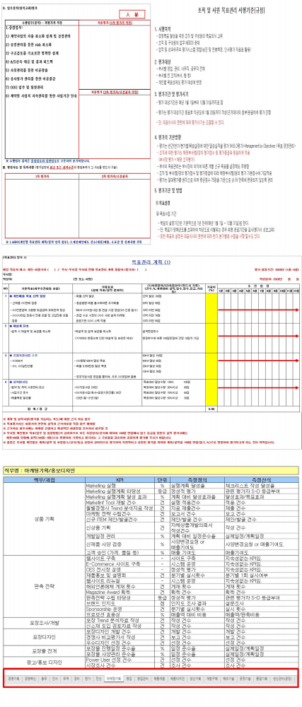 P2P 썸네일 이미지