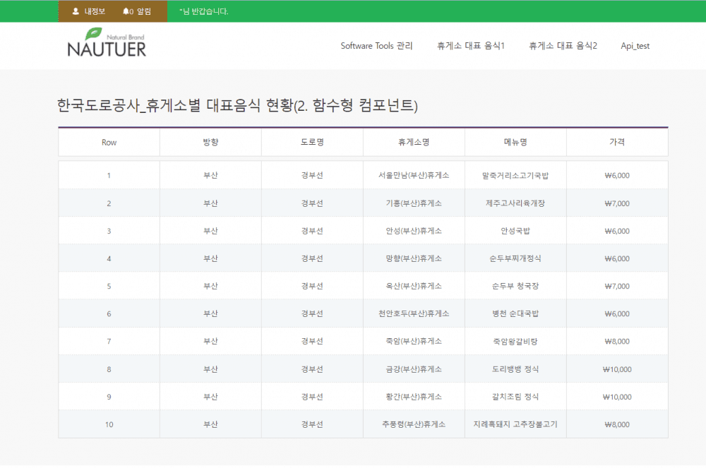 P2P 썸네일 이미지