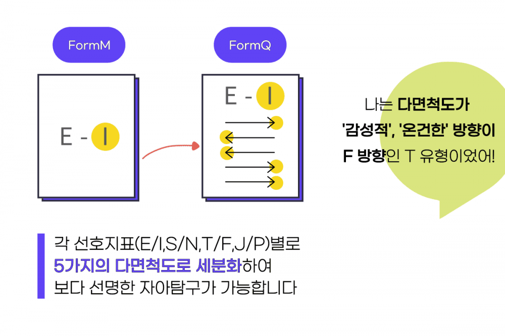 P2P 썸네일 이미지