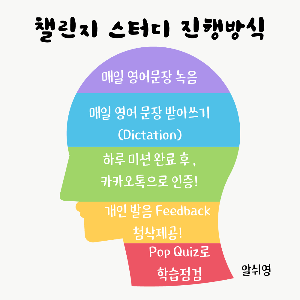 P2P 썸네일 이미지