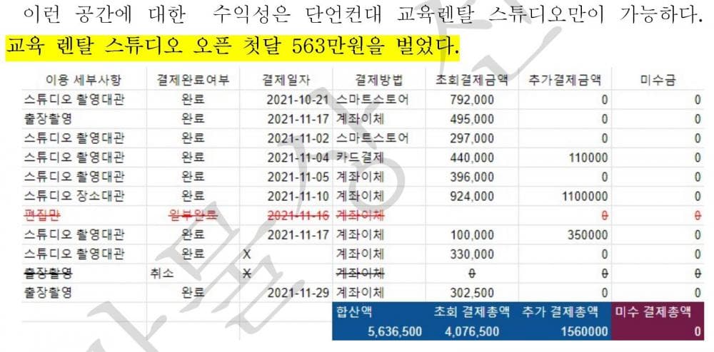 P2P 썸네일 이미지