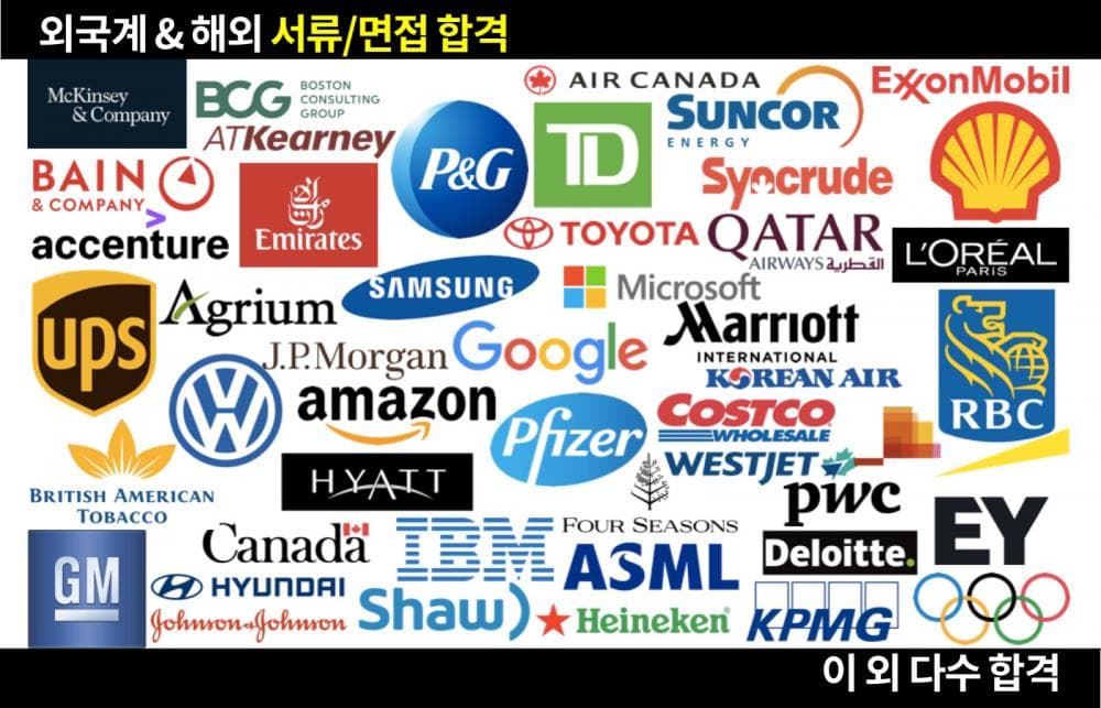 P2P 썸네일 이미지