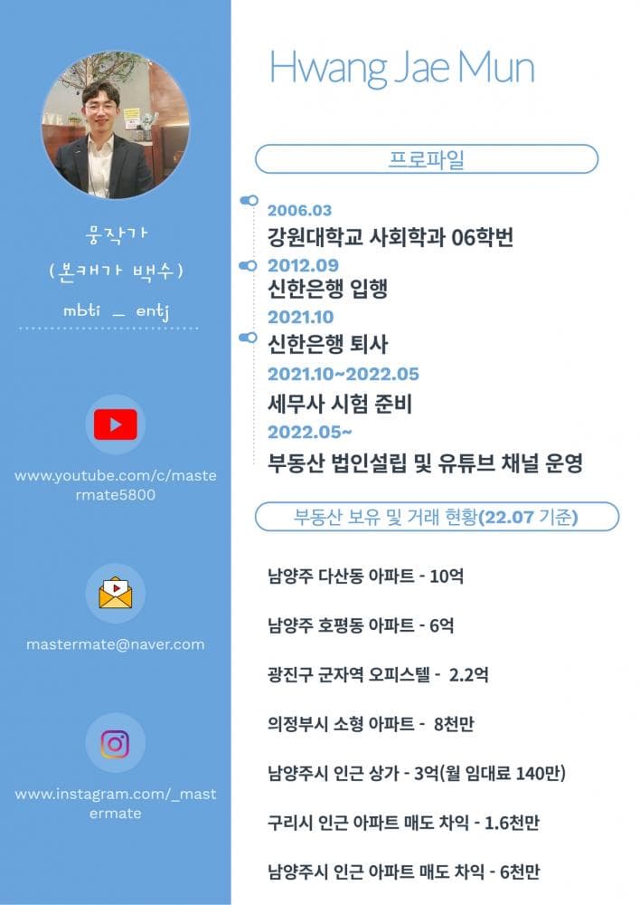 P2P 썸네일 이미지