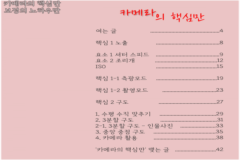 클래스 썸네일 10