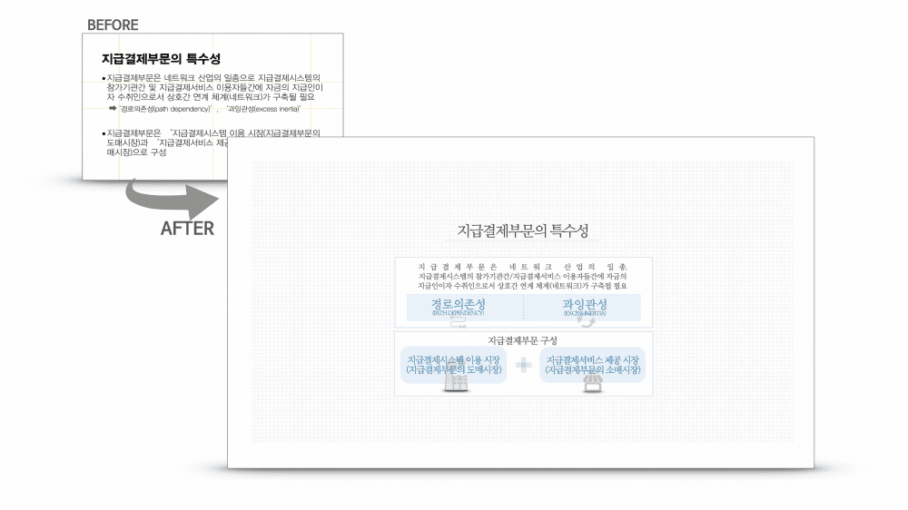 P2P 썸네일 이미지