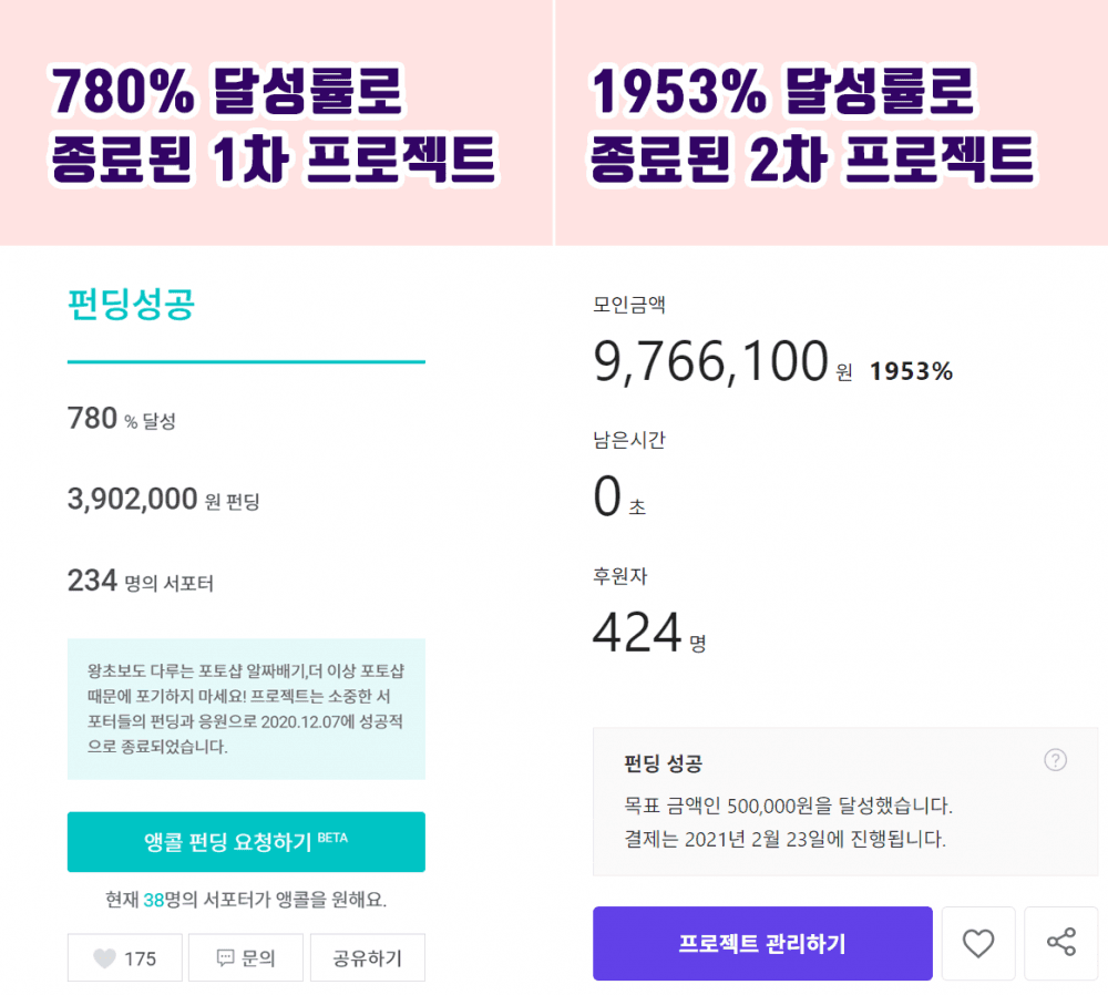 P2P 썸네일 이미지