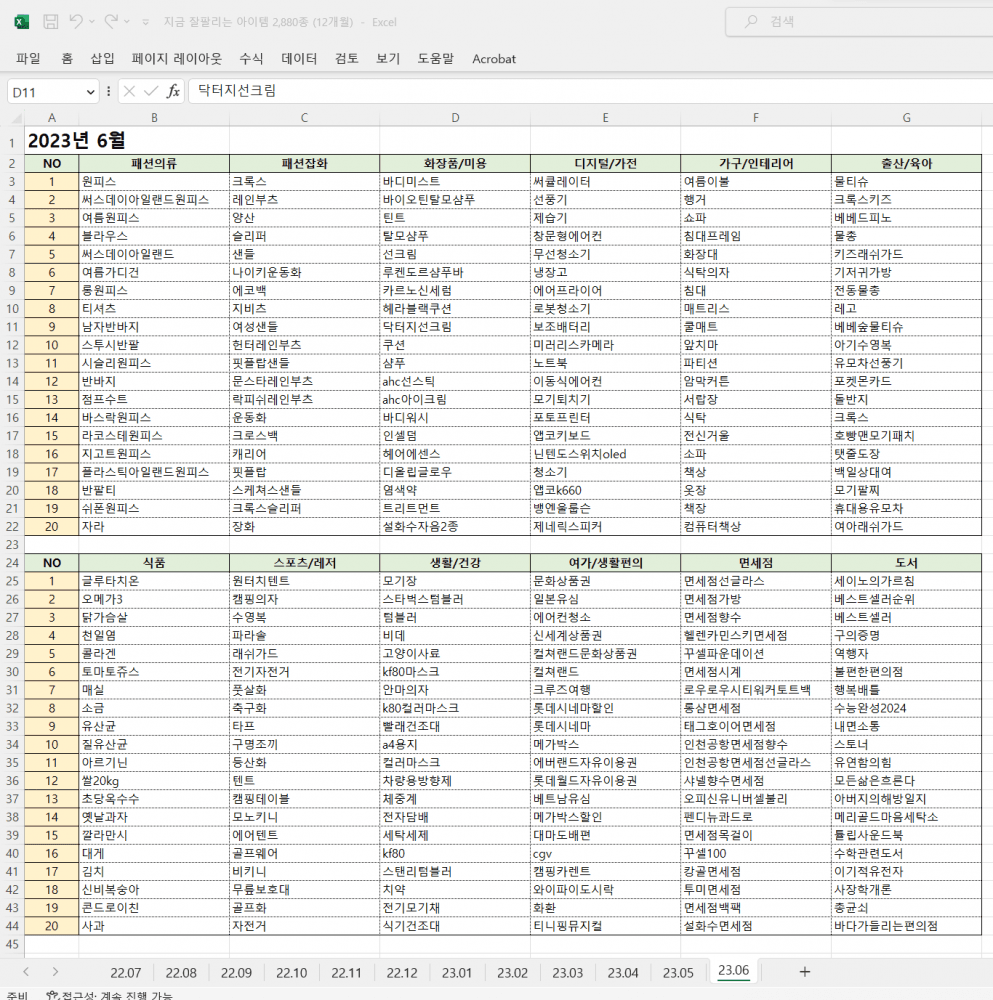 P2P 썸네일 이미지
