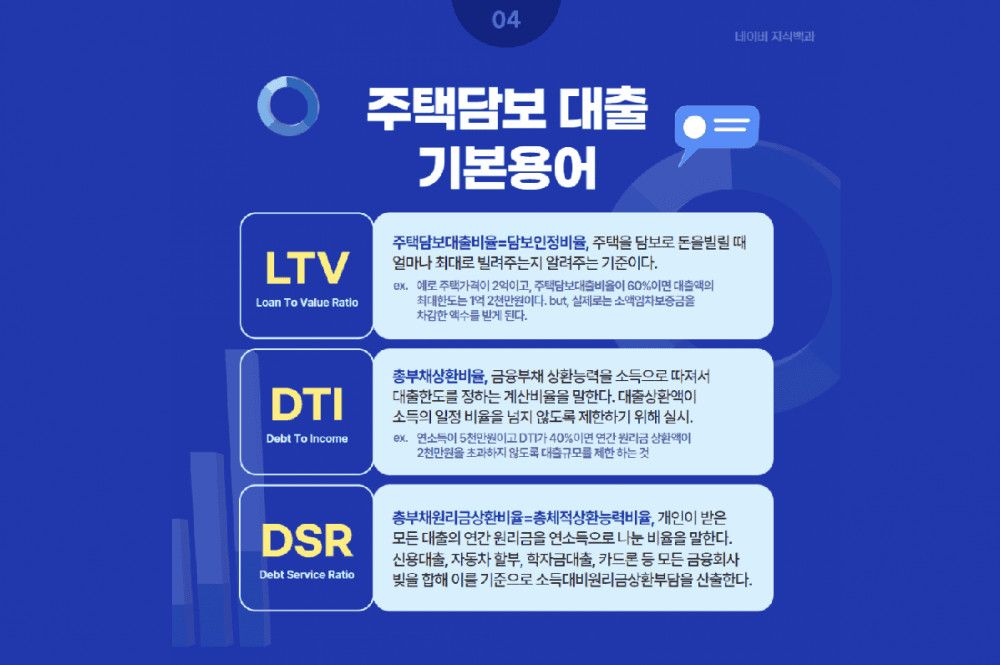 P2P 썸네일 이미지