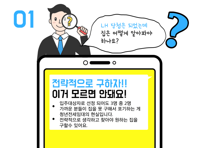 P2P 썸네일 이미지