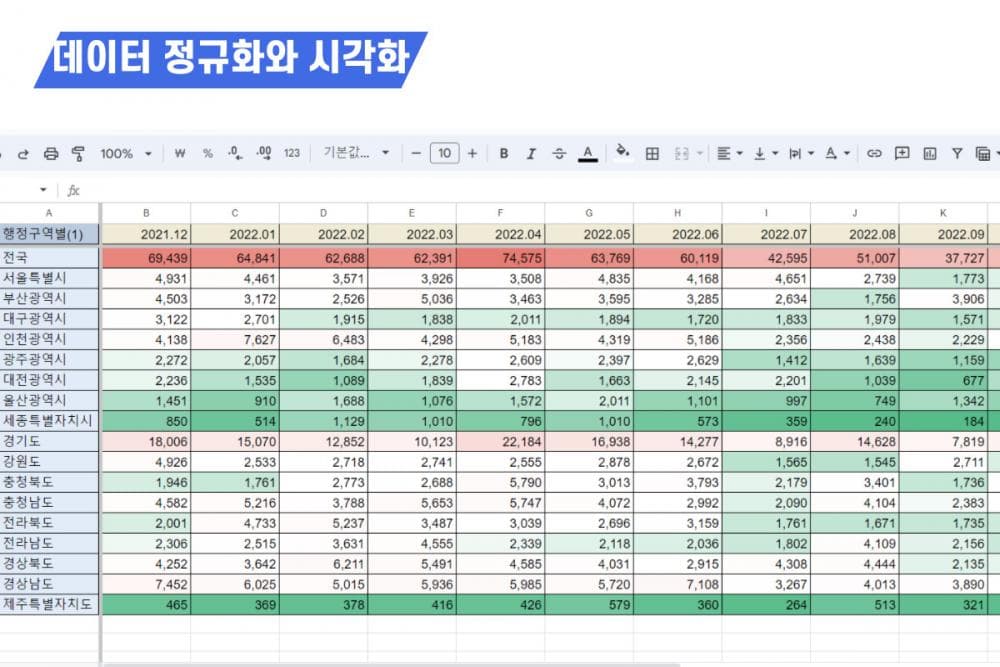 P2P 썸네일 이미지