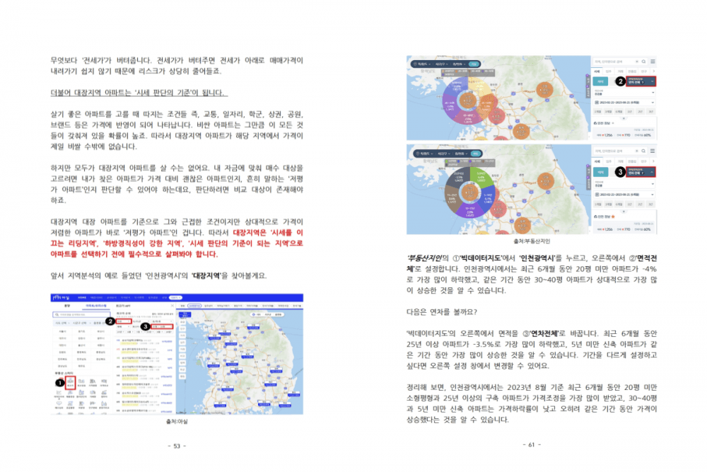 P2P 썸네일 이미지