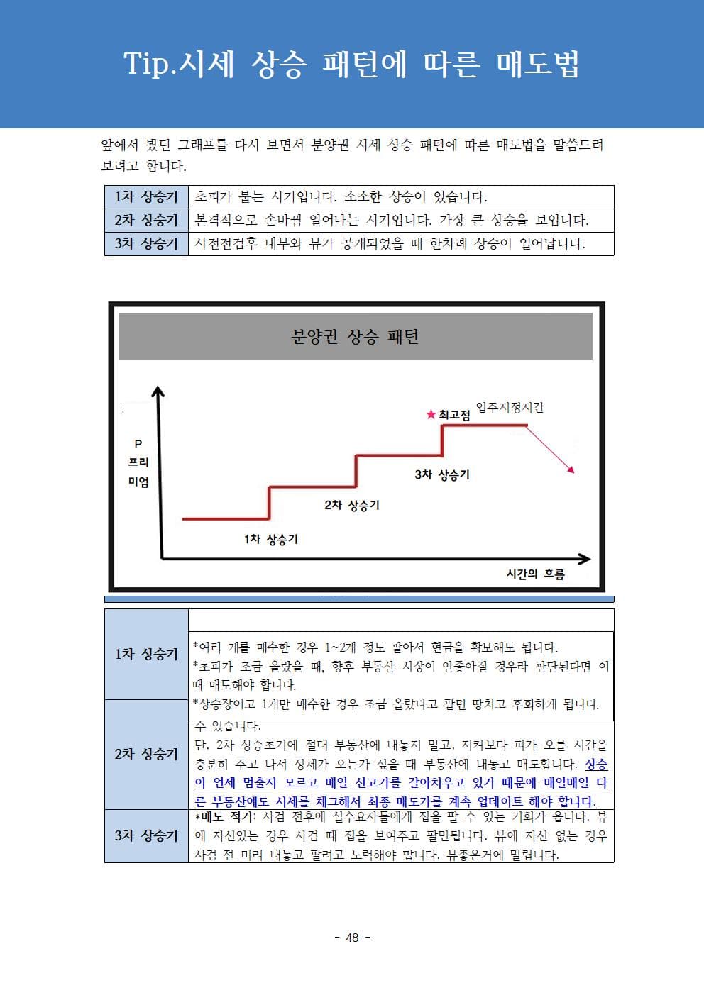 P2P 썸네일 이미지