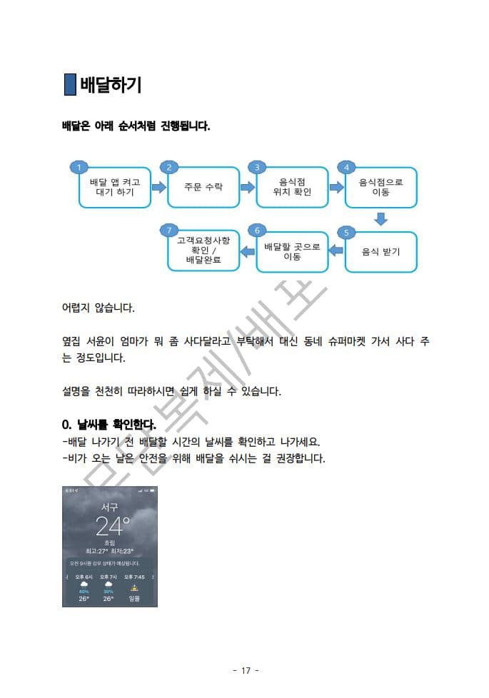 P2P 썸네일 이미지