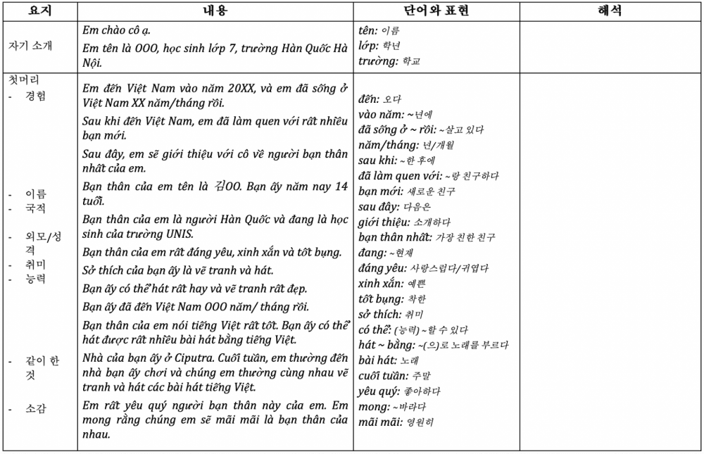P2P 썸네일 이미지
