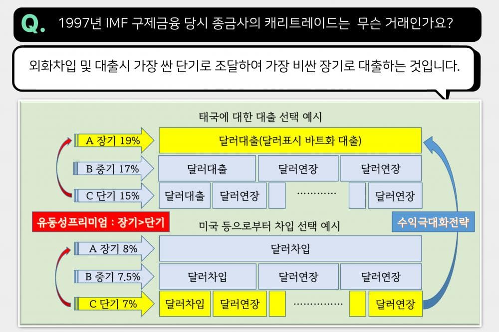 P2P 썸네일 이미지