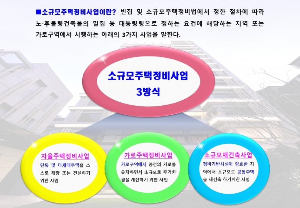 P2P 썸네일 이미지