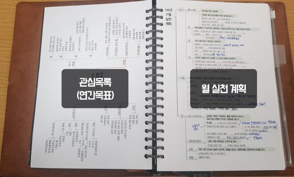 P2P 썸네일 이미지