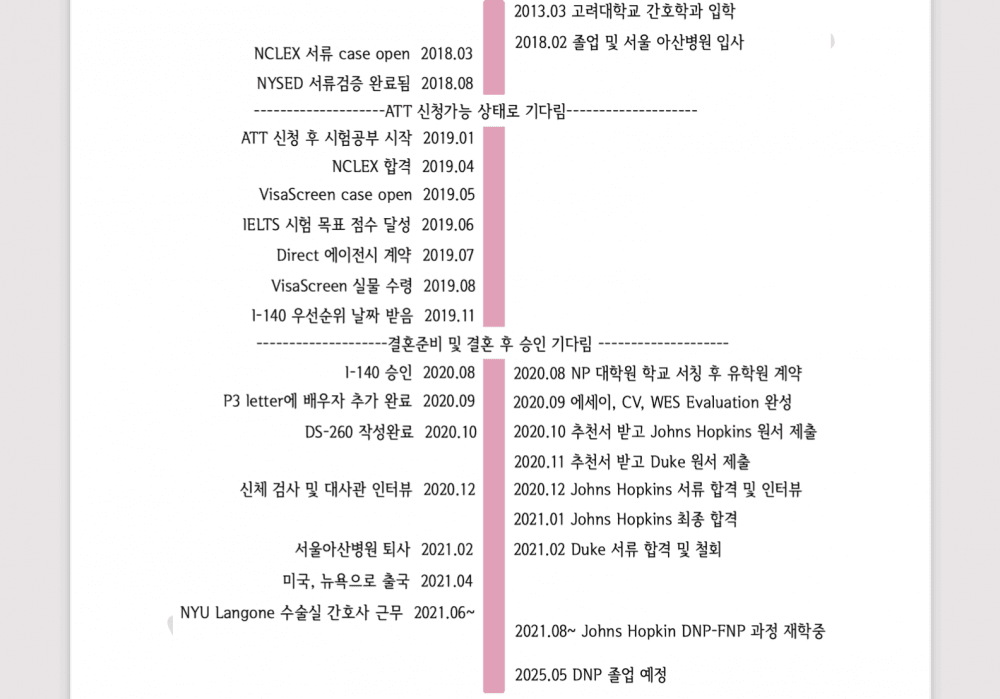 P2P 썸네일 이미지
