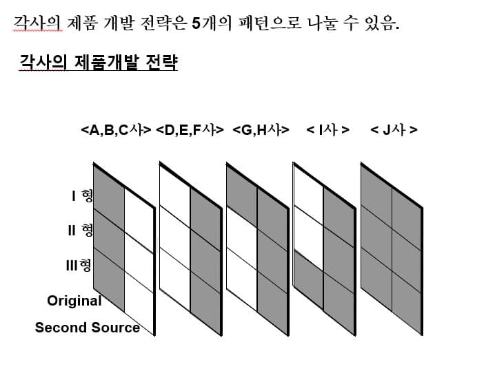 P2P 썸네일 이미지