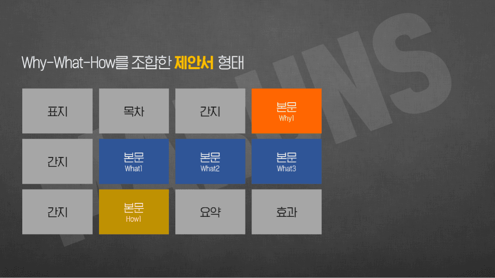 클래스 썸네일 10