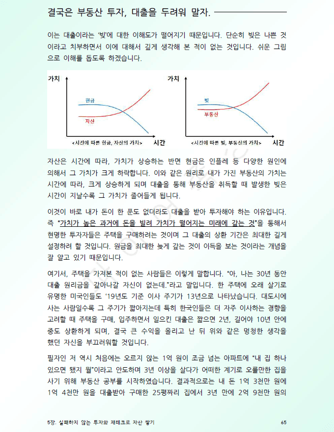 P2P 썸네일 이미지