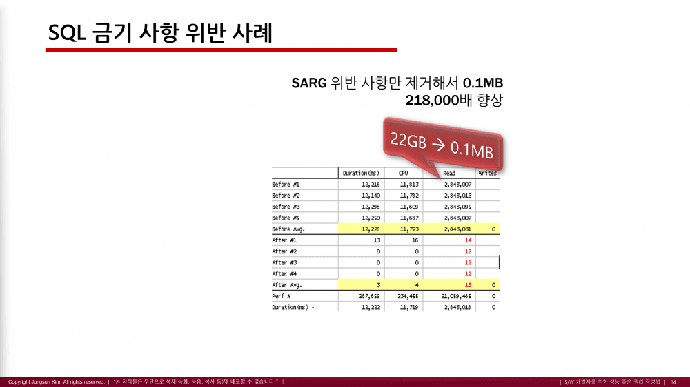 P2P 썸네일 이미지
