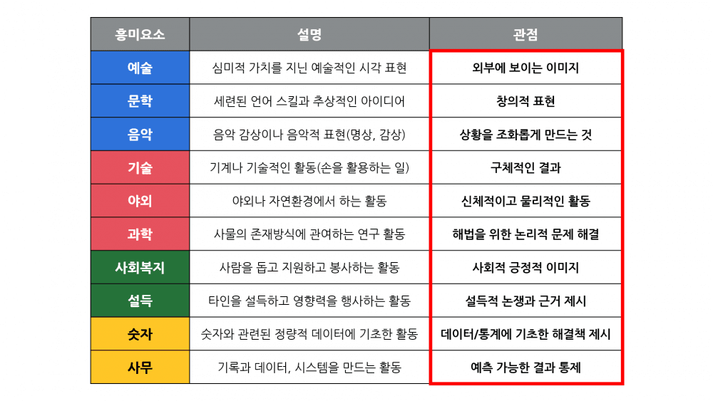 P2P 썸네일 이미지