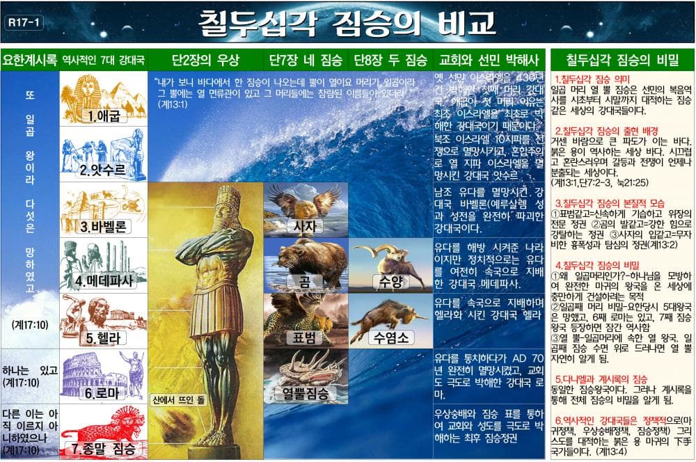 P2P 썸네일 이미지