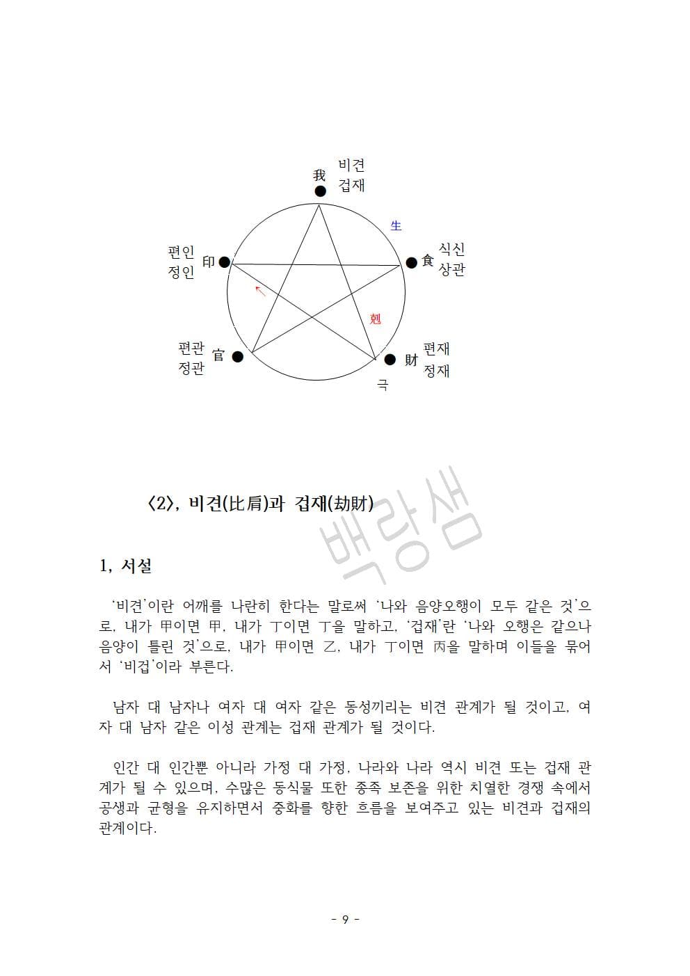 클래스 썸네일 10