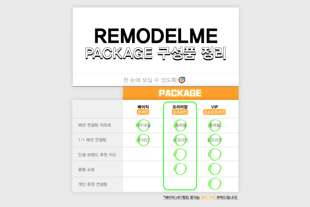 P2P 썸네일 이미지