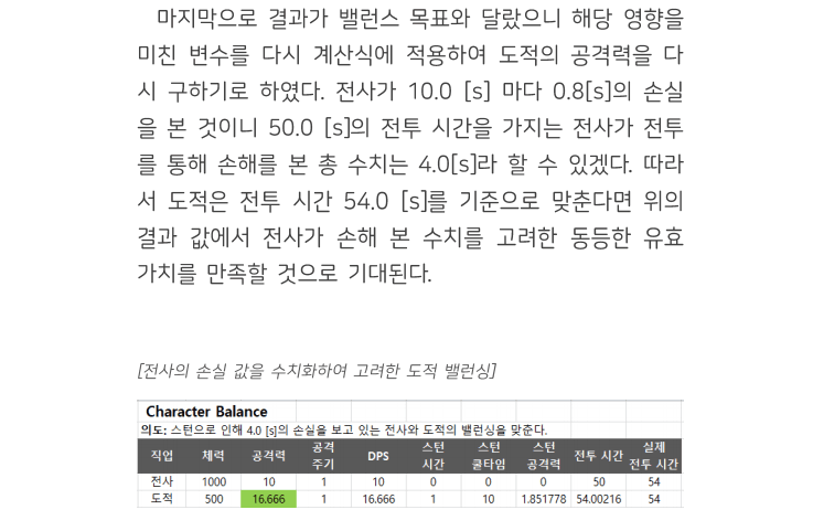 P2P 썸네일 이미지