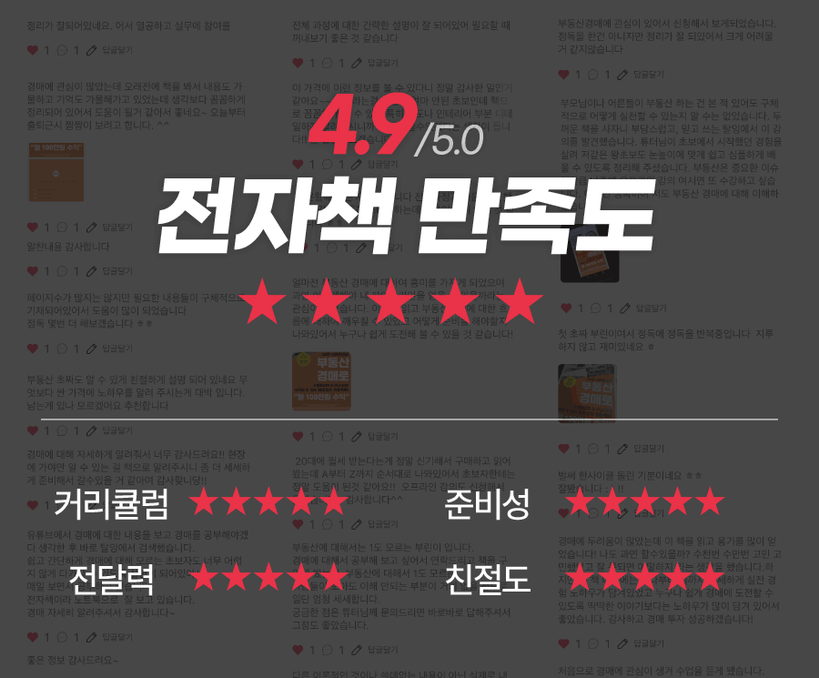 P2P 썸네일 이미지