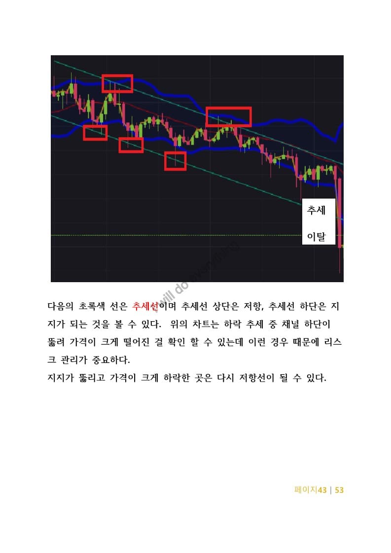 P2P 썸네일 이미지