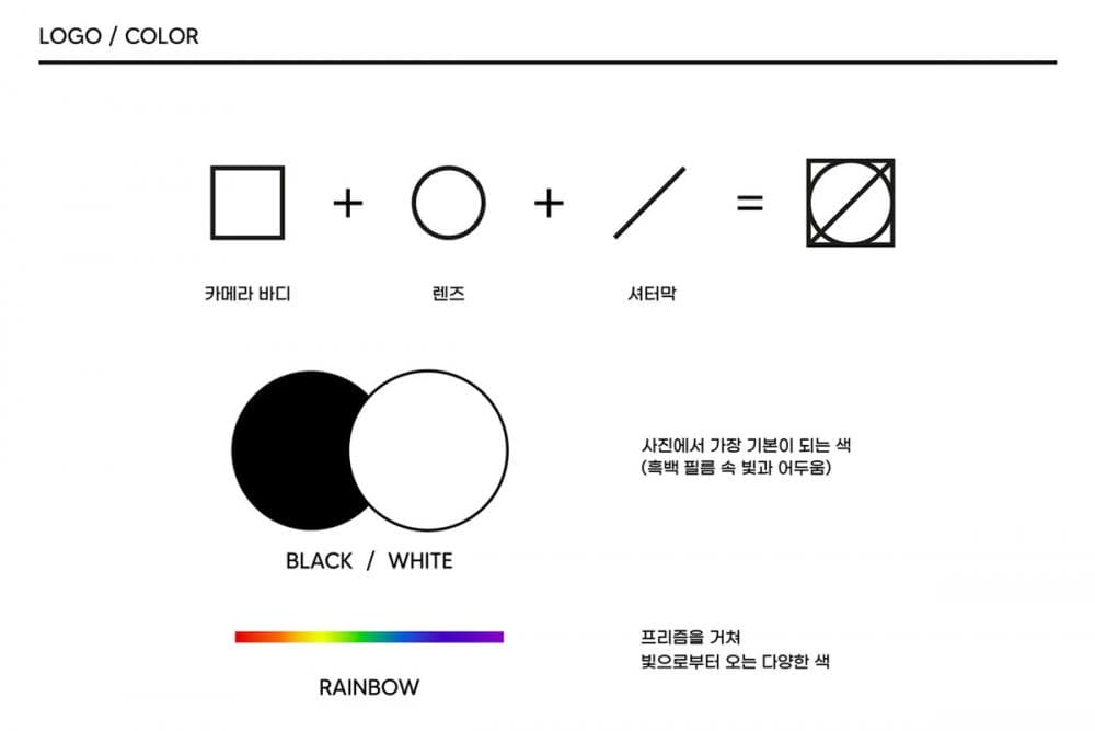 P2P 썸네일 이미지