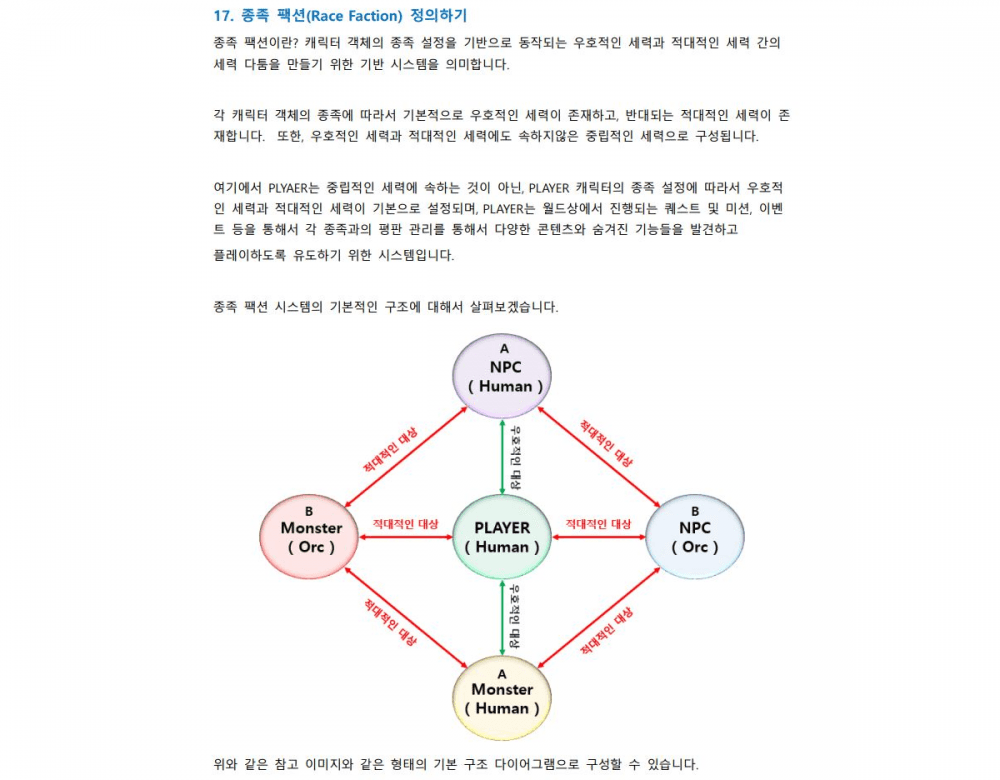 P2P 썸네일 이미지