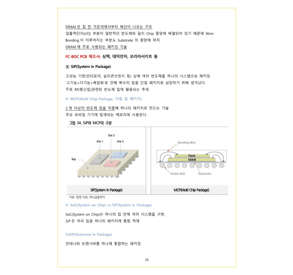 P2P 썸네일 이미지