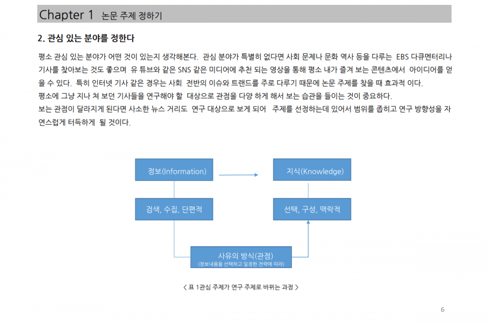 P2P 썸네일 이미지