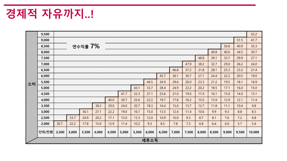 P2P 썸네일 이미지