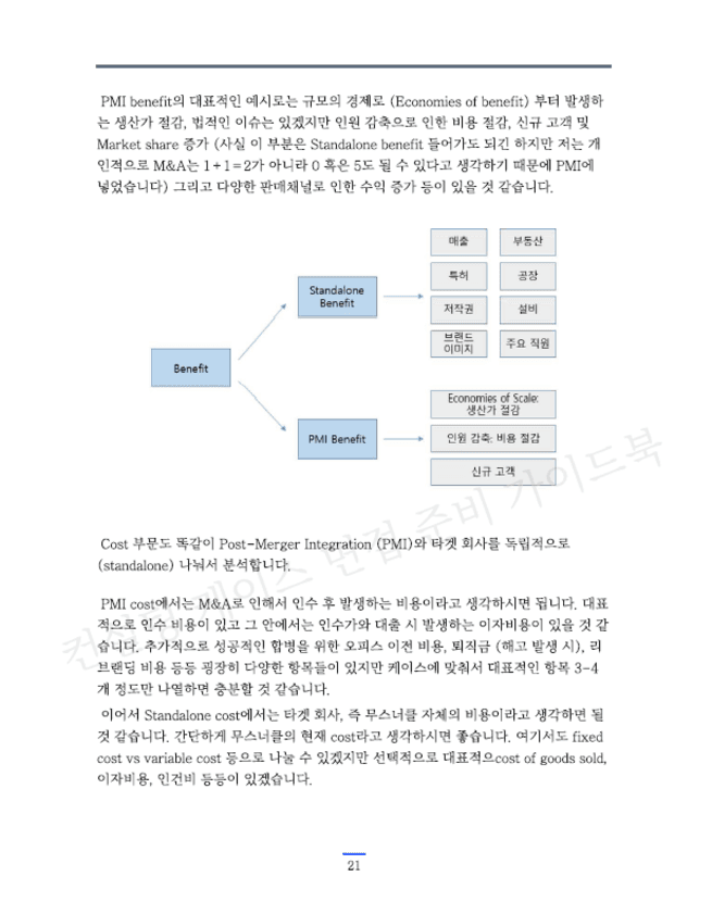 P2P 썸네일 이미지