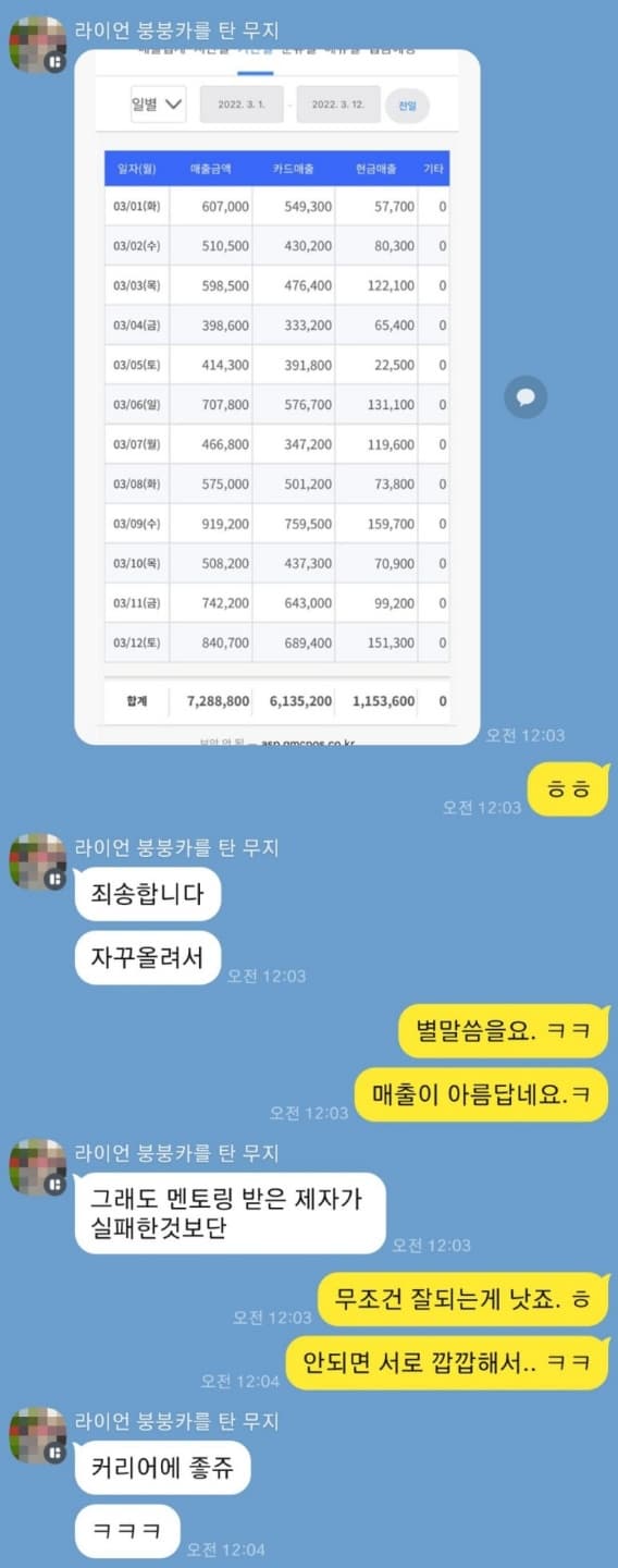P2P 썸네일 이미지